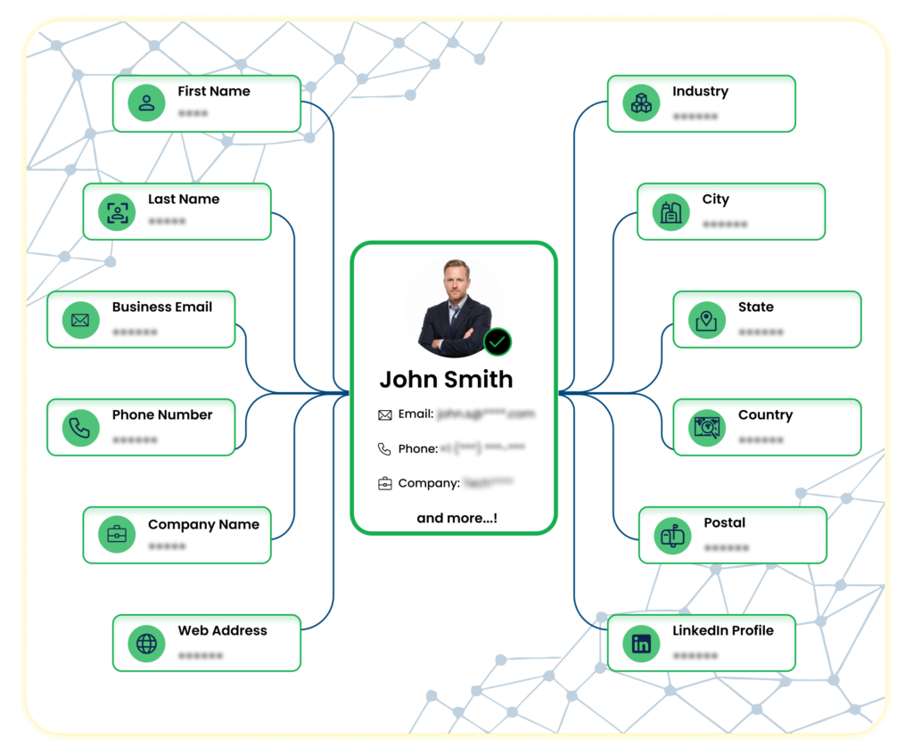 Contacts Data